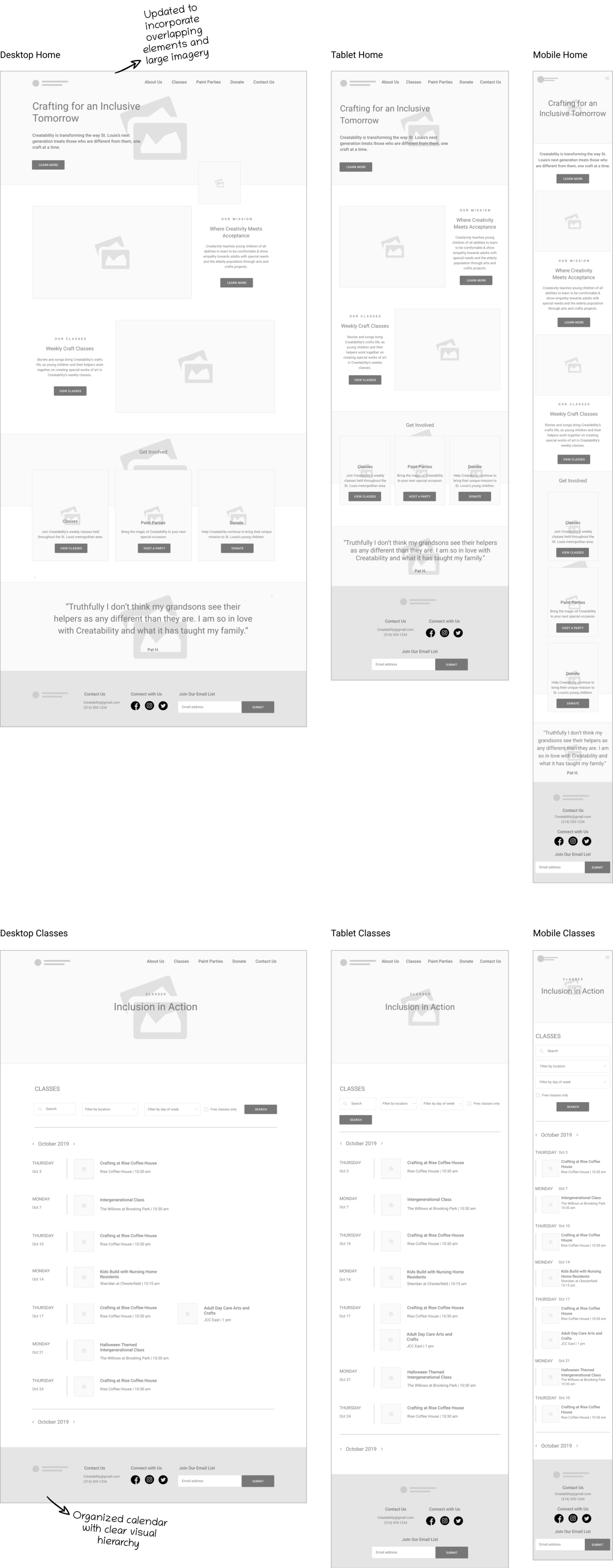 Mid FIdelity Wireframes