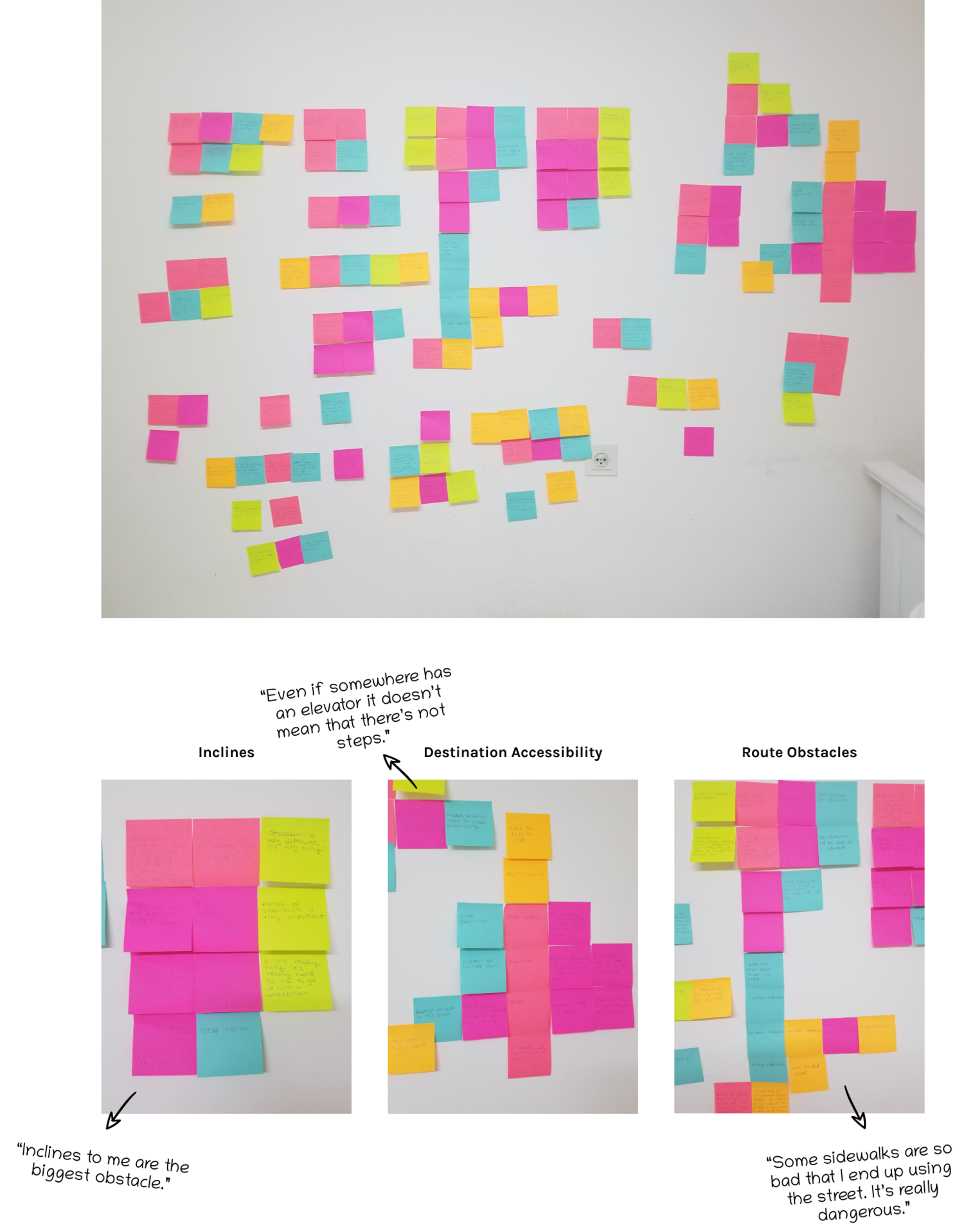 Kadima empathy map